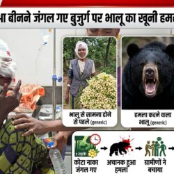 swatantra shivpuri 6